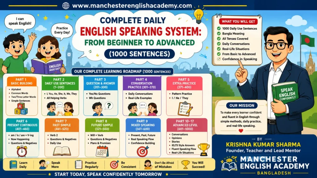 sentence making