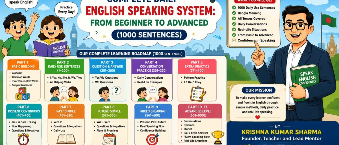 sentence making