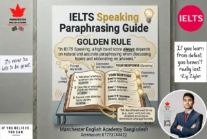PARAPHRASING IN IELTS SPEAKING