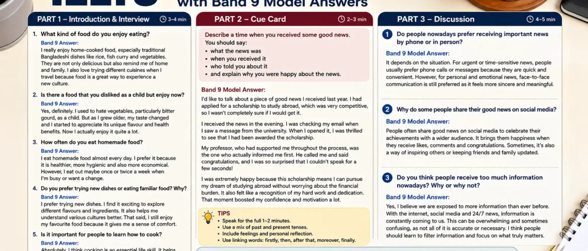 IELTS full Mock test with band 9 answers