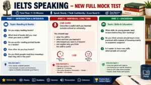 🎤 **IELTS Speaking — NEW Full Mock Test: Part 1 (Reading & Books), Part 2 (Cue Card: Describe a useful skill you learned outside school or university), Part 3 (Skills & Education)**